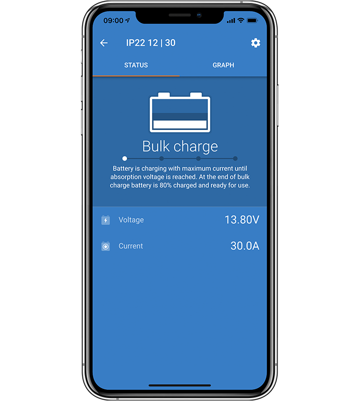 Victron Energy Blue Smart IP22 Charger – 12V 15A – 1 OUTPUT 4 Victron Energy Blue Smart IP22 Charger – 12V 15A – 1 OUTPUT - Image 2