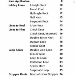 Guide To Fly Fishing Knots -Energy Solutions Sales guide to fly fishing knots 3