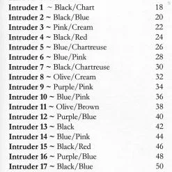 Intruder Essentials -Energy Solutions Sales intruder essentials 2