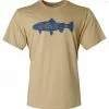 RIO Products RIO Fish Tee 1 RIO Products RIO Fish Tee -Energy Solutions Sales rio fish tee