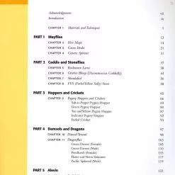 Tying Furled Flies - Patterns For Trout, Bass And Steelhead -Energy Solutions Sales tying furled flies patterns for trout bass and steelhead 3