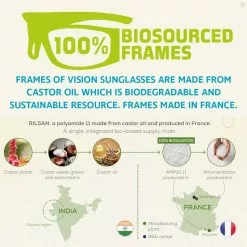 Vision Sir -Energy Solutions Sales vision sir 2