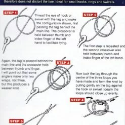 Waterproof Book Of Essential Fishing Knots -Energy Solutions Sales waterproof book of essential fishing knots 2