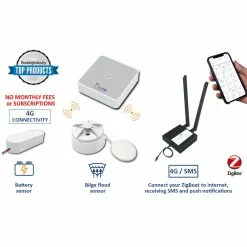 Glomex ZIGBOAT – 4G CONNECTIVITY KIT